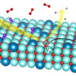 <p>X-ray beams allowed researchers to &#8220;see&#8221; oxygen gas molecules adhere to a specially prepared electrode surface, an important step in the electrochemical reaction taking place in fuel cells. (Credit: Abel Fernandez/UC Berkeley)</p>
