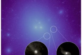<p>Dark matter distribution in a simulated galaxy group, with brighter areas showing higher concentrations of dark matter. Circles show close-up images of the stellar light associated with two galaxies lacking dark matter. If these galaxies had dark matter, they would appear as bright regions in the main image. Moreno et al. </p>
