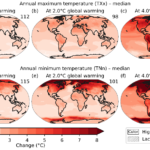 <p>Projected changes in annual maximum temperature (top row) and annual minimum temperature (bottom) at three levels of global warming, compared to the 1851-1900 baseline, based on computer simulations. The numbers in the top right indicate the number of simulations that were run. (Credit: Intergovernmental Panel on Climate Change, Sixth Assessment Report)</p>
