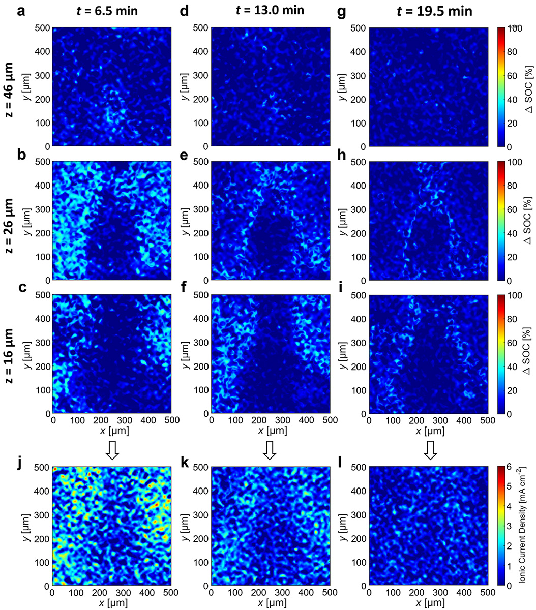 <p>3D microtomography experiments at the Advanced Light Source enabled researchers to pinpoint which particles inside a resting battery after fast charging generated current densities as high as 25 milliamps per centimeter squared. In comparison, the current density required to charge the test battery in 10 minutes was 18 milliamps per centimeter squared. (Credit: Nitash Balsara and Alec S. Ho/Berkeley Lab)</p>
