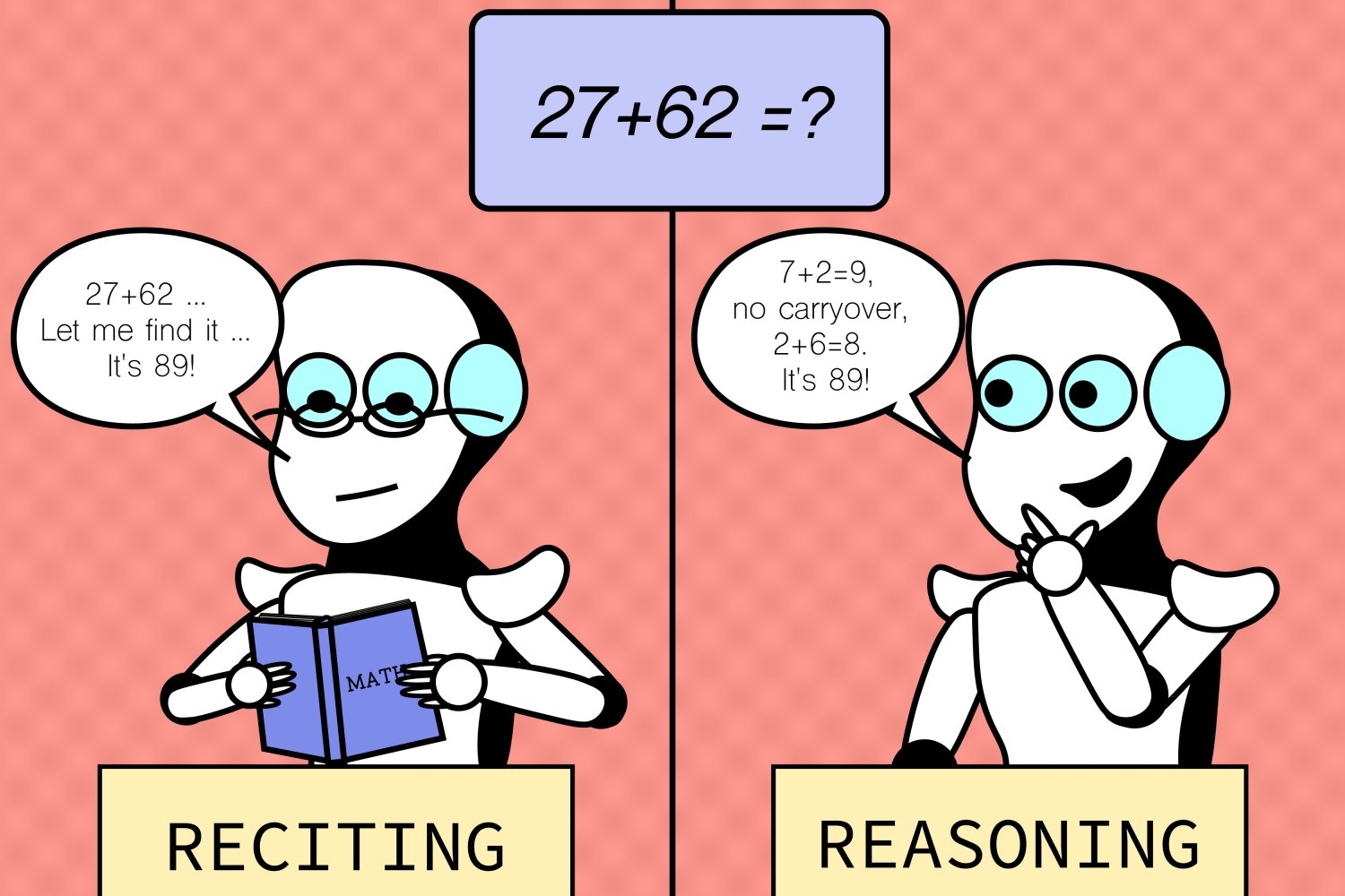 Image: Alex Shipps/MIT CSAIL 
