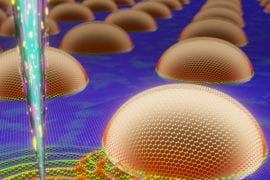 <p>Nanometer-scale quantum dots made of an alloy of silicon and germanium were targeted by researchers at UCI using a technique dubbed “vibrational electron energy loss spectroscopy” in a transmission electron microscope in the Irvine Materials Research Institute. The work resulted in the first atomic-level observation of the way phonons behave in nanoengineered quantum dots. Chaitanya Gadre, Xingxu Yan, Xiaoqing Pan / UCI</p>
