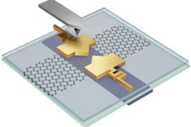 <p>The golden parts of the device depicted in the above graphic are transformable, an ability that is “not realizable with the current materials used in industry,” says Ian Sequeira, a Ph.D. student who worked to develop the technology in the laboratory of Javiar Sanchez-Yamahgishi, UCI assistant professor of physics &#038; astronomy. Yuhui Yang / UCI</p>
