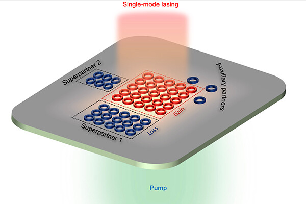 scientific rendering of a light-powered device.