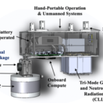 <p>The lightweight NG-LAMP device includes LiDAR and visual sensors, radiation sensors, and a computing component. (Credit: Berkeley Lab/Josh Cates) </p>
